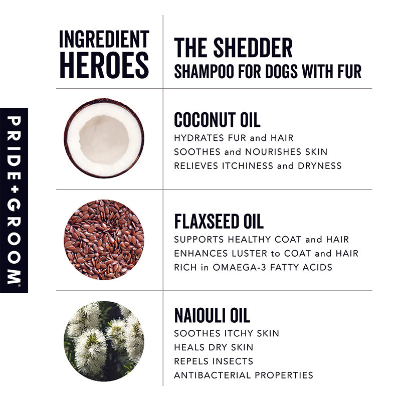 Pride + Groom THE SHEDDER Dog Shampoo — Natural, Moisturizing De-Shedding Dog Shampoo